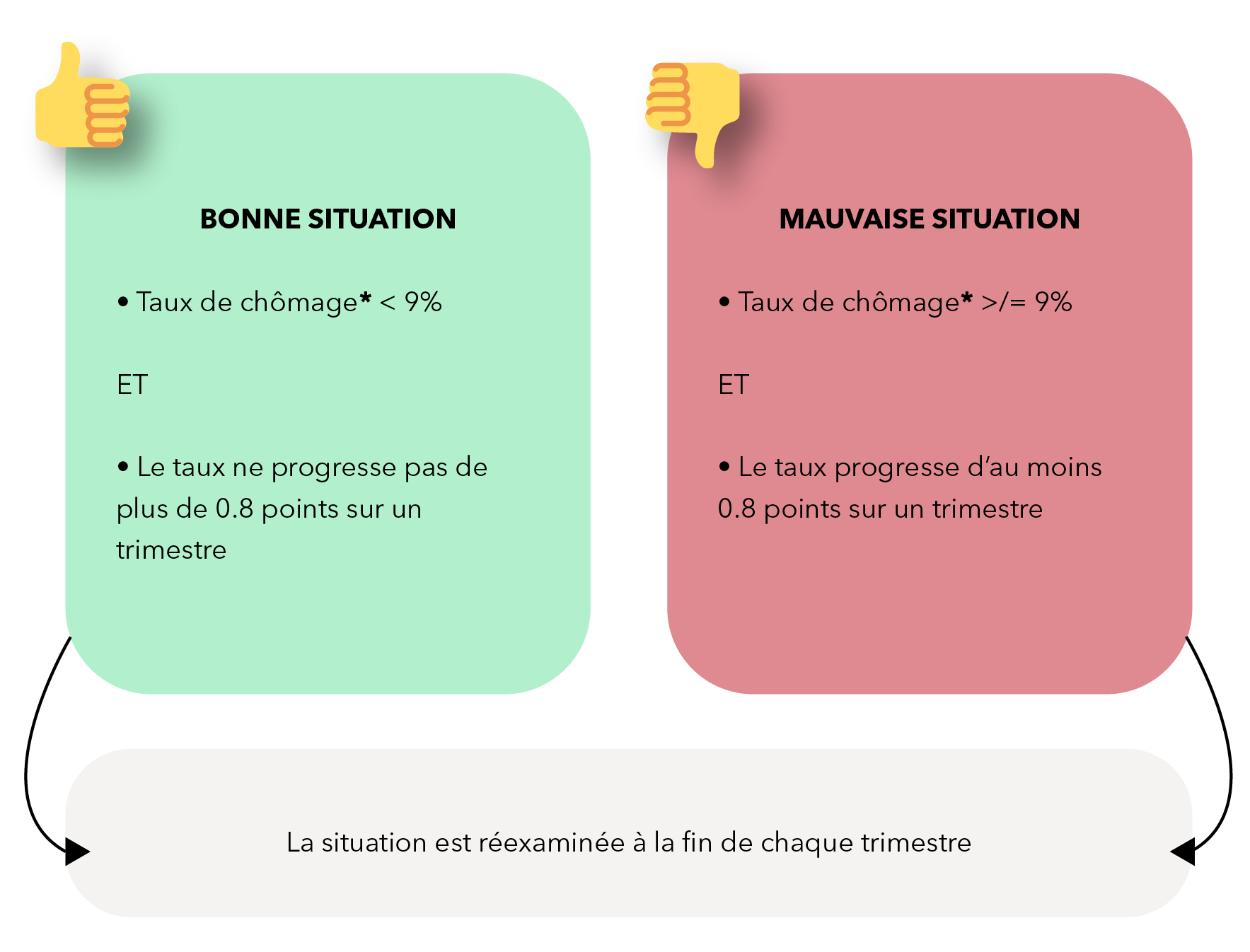 SOCIAL - info -02